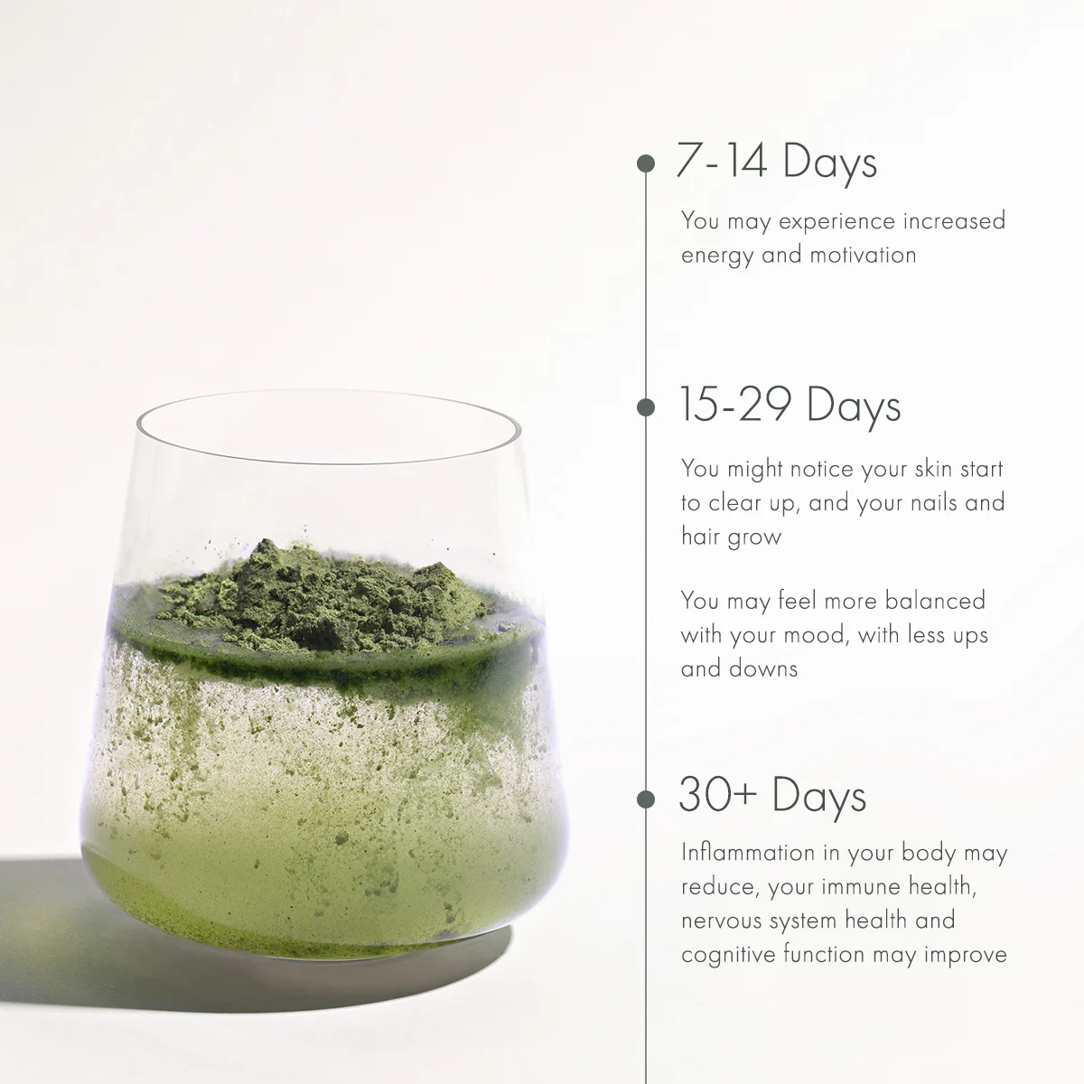 The Perimenopause Pack - Image 5